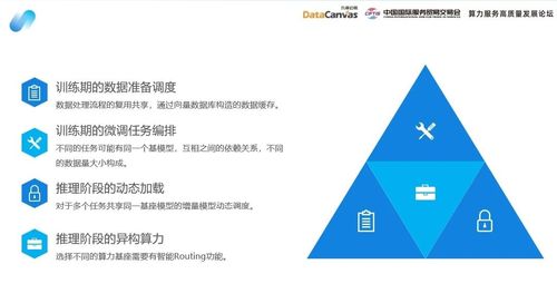 大模型后訓(xùn)練時(shí)代 九章云極DataCanvas以新材料技術(shù)推廣服務(wù)，打造普惠算力新范式