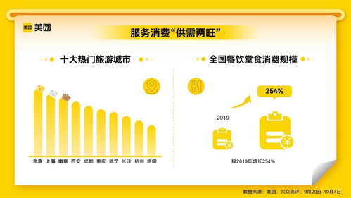 一騎游江城 武漢長(zhǎng)假騎行熱背后的新材料技術(shù)推廣新篇